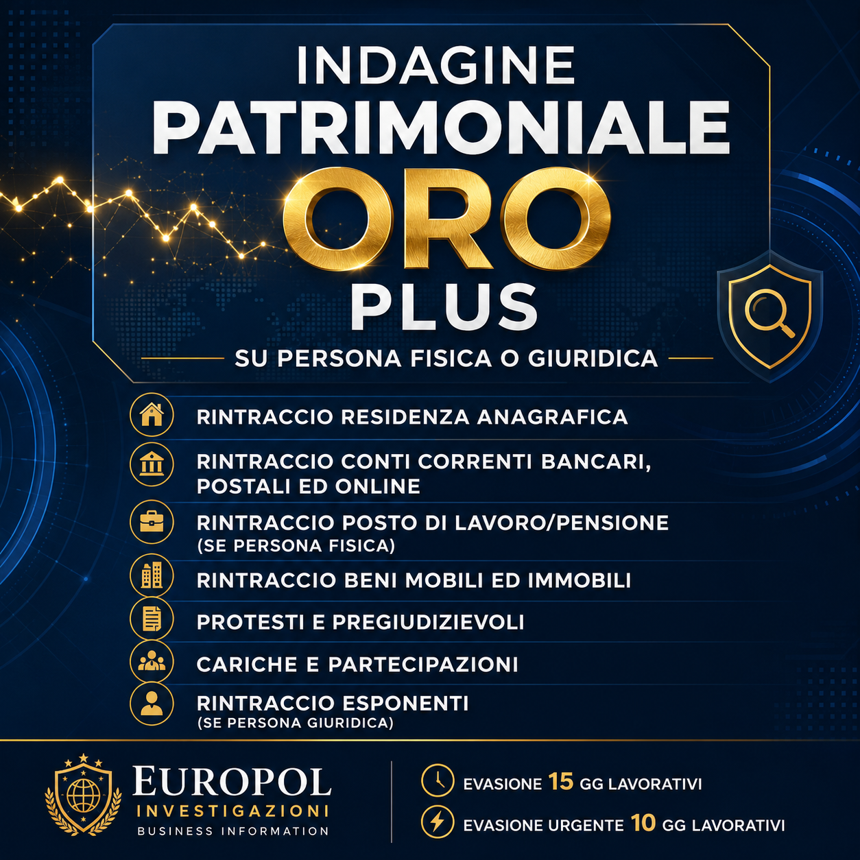 Indagine Patrimoniale Oro Plus per recupero crediti Europol Investigazioni